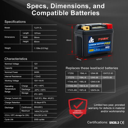 Tusk Lithium Pro Battery TLFP-7L